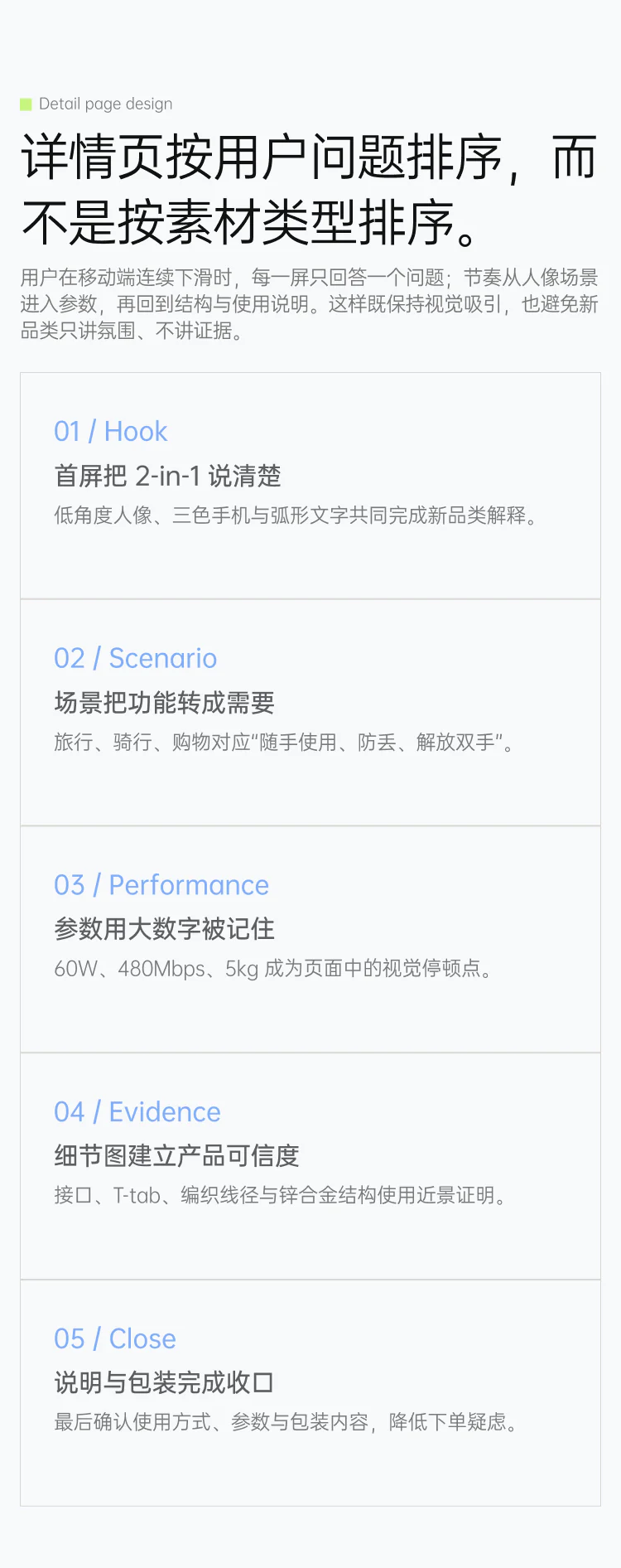 L508 详情页设计逻辑